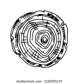 Madera o sierra cortada. Pieza de árbol. Planca y tronco, madera o leña en estilo vintage. Ilusión vectorial para carteles, etiquetas, logotipo o banner. Material de fuego. Esbozo grabado a mano.