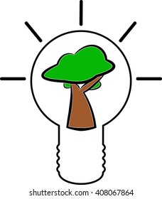 Wood as a source of energy, Tree in a lightbulb
