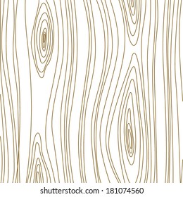wood texture 