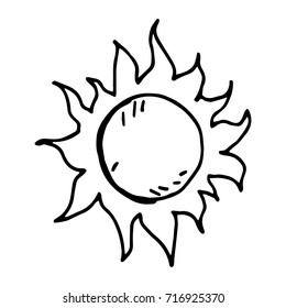 Woodcut style image of sun