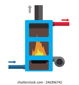 Wooden boiler. Vector illustraton.