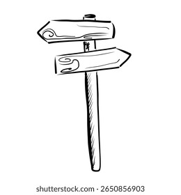 Wooden directional signpost in a whimsical style suggesting various paths in a serene landscape or park setting