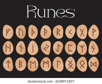 Wooden Elder Futhark Rune Set A beautifully illustrated set of Elder Futhark runes engraved into smooth, light wood stones with natural grain texture.