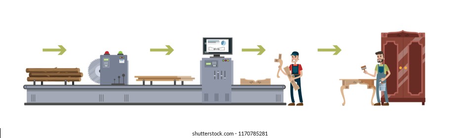 Wooden furniture production process on the automated machinery line. Wood industry. Table for home construction. Isolated vector flat illustration