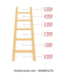 Wooden Ladder With Steps For Infographics. Wood Step Ladders Stand Near White Wall. Vector Illustration In Modern Flat Style, Isolated On White Background. EPS 10.