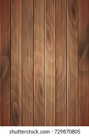 Wooden planks background.