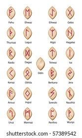 Wooden runes