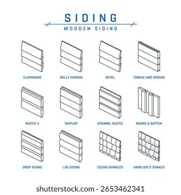 Ensemble d'icônes de ligne de parement en bois, y compris clapboard, shiplap, shakes, board, batten, textures rustiques. Illustration vectorielle isolée sur fond blanc. Collection architecturale pour les dessins et modèles industriels.