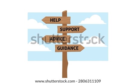 Wooden signpost pointing towards help support advice and guidance against a blue sky with fluffy white clouds for informational needs.