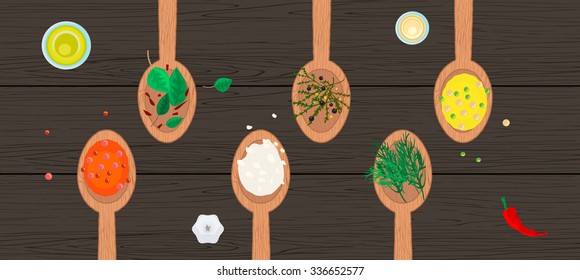 Wooden spoons with spices and herbs on wood surface. Hero header image for site or journal article.