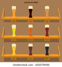 Wooden suspended shelf with beer glasses. Different colors indicate the grade of the drink.