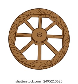 Wooden wheel with spokes, historical design, used for carts and decoration, symbolizes innovation, transportation, and rustic charm.