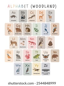 Woodland Animals Alphabet Cards Poster for Preschool Children: Vector Illustration of Capital Letters with Cartoon Woodland Animals. Fun ABC Learning for Kids