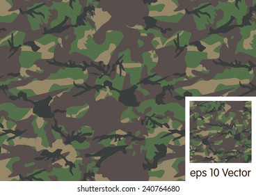 Woodland camouflage pattern