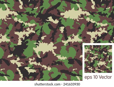 Woodland camouflage pattern