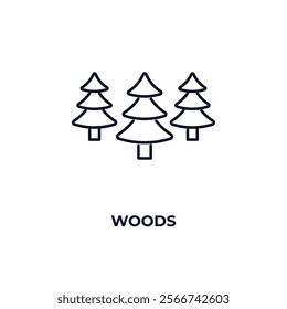 woods outline icon. Linear vector from nature concept. Thin line woods icon isolated on white background