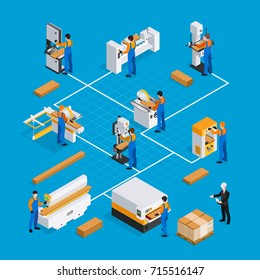 Woodwork isometric composition with equipment and people on blue background  vector illustration