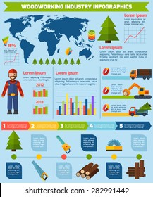 Woodworking industry infographics set with lumberjack trees timber and charts vector illustration