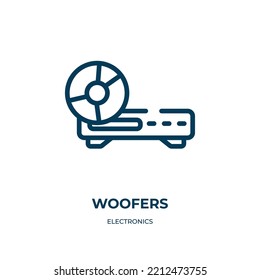 Woofers icon. Linear vector illustration from electronics collection. Outline woofers icon vector. Thin line symbol for use on web and mobile apps, logo, print media.