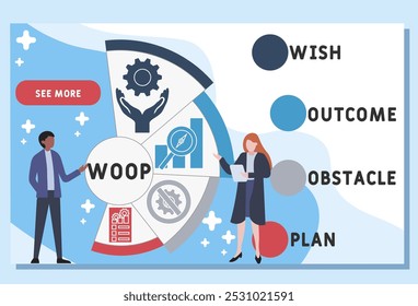 WOOP - wish, outcome, obstacle, plan acronym. business concept background. vector illustration concept with keywords and icons. lettering illustration with icons for web banner, flyer, landing page