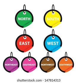 The word about Compasses tags set.  