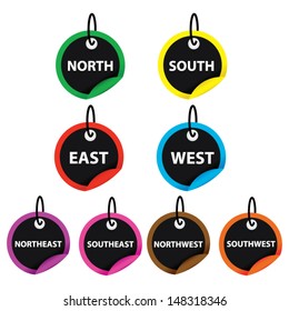 The word about Compasses tags set. vector illustration