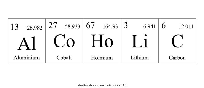 the word Alcoholic is written with elements from Mendeleev's periodic table