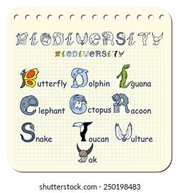 Word biodiversity made up of pictures of animals. Biodiversity decrease is one of major environmental problems. EPS8 vector illustration in a sketchy style imitating scribbling in the notebook.