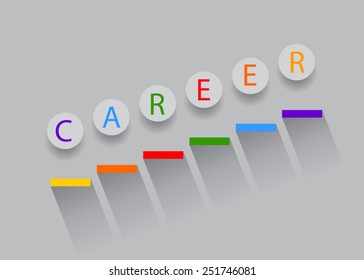 The word career and a ladder color of a rainbow on a gray background