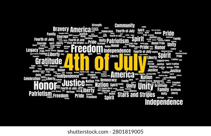 Word Cloud of 4th of July Typography Displaying Core Values and Themes of Celebration in America