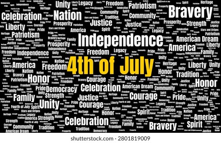 Word Cloud of 4th of July Typography Displaying Core Values and Themes of Celebration in America