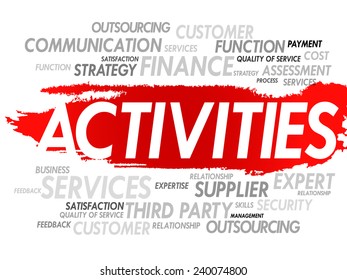 Word cloud of ACTIVITIES related items, presentation background