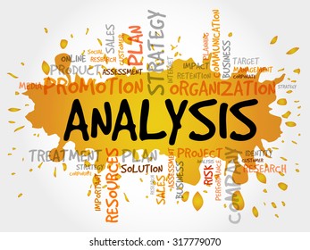Word Cloud with Analysis related tags, business concept