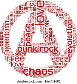 Word cloud in anarchy shape