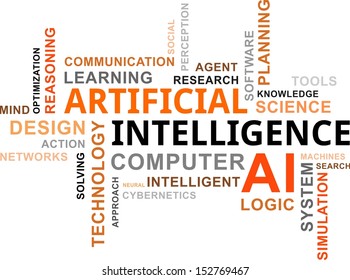 A word cloud of artificial intelligence related items