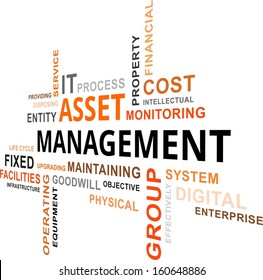 A Word Cloud Of Asset Management Related Items