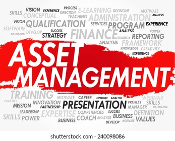 Word cloud of Asset Management related items, vector background