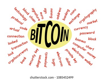 a word cloud associated with bitcoin on a white background ,  word bitcoin in the middle 