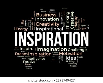 Word cloud background concept for Inspiration. Creative innovation, intelligence imagination idea of business vision. vector illustration.