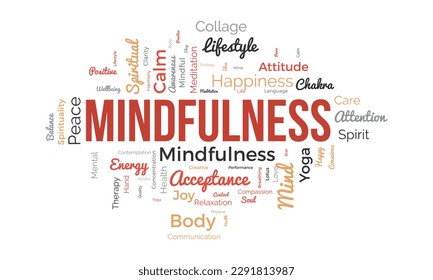 Word cloud background concept for mindfulness. Spiritual meditation, consciousness harmony and paece mind, happiness of mental soul. vector illustration.