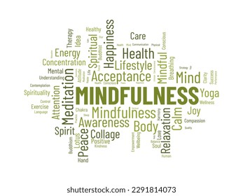 Word cloud background concept for mindfulness. Spiritual meditation, consciousness harmony and paece mind, happiness of mental soul. vector illustration.