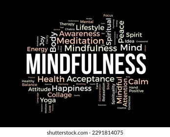 Word cloud background concept for mindfulness. Spiritual meditation, consciousness harmony and paece mind, happiness of mental soul. vector illustration.