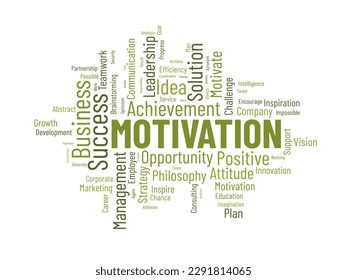 Word cloud background concept for Motivation. Positive inspirational attitude can better opportunity for success achievement. vector illustration.