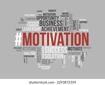 Word cloud background concept for Motivation. Positive inspirational attitude can better opportunity for success achievement. vector illustration.