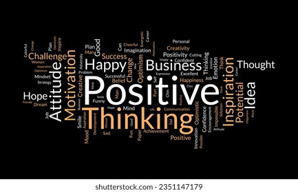 Word cloud background concept for Positive thinking. Success attitude, creative mindset of innovation optimism. vector illustration.
