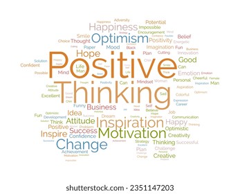 Word cloud background concept for Positive thinking. Success attitude, creative mindset of innovation optimism. vector illustration.