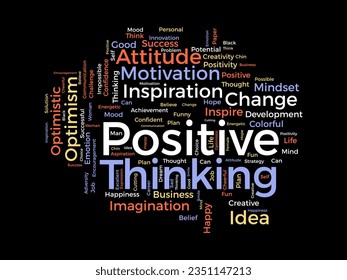 Word cloud background concept for Positive thinking. Success attitude, creative mindset of innovation optimism. vector illustration.