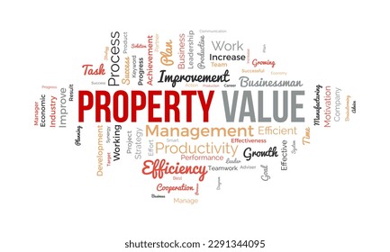 Word cloud background concept for Property value. Investment business, financial loan mortgage, housing evaluation of property business. vector illustration.