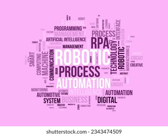 Word cloud background concept for Robotic process automation (RPA). Ai automation system, future technology machine of artificial intelligence. vector illustration.