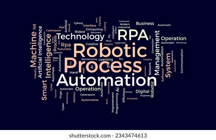 Concepto de fondo de nube de Word para automatización de procesos robóticos (RPA). Sistema de automatización Ai, futura máquina de tecnología de inteligencia artificial. ilustración vectorial.